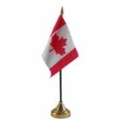 Tafelvlaggen Canada